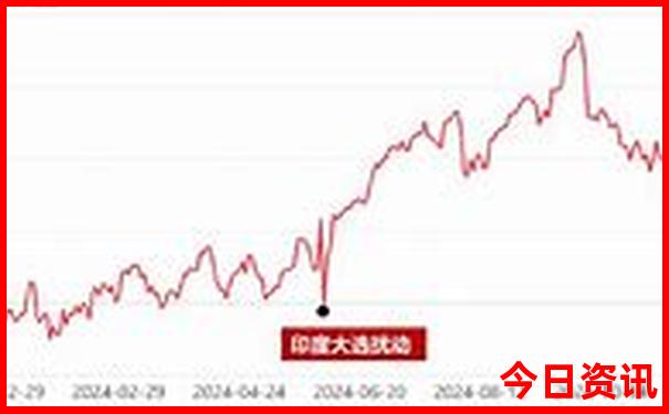 肯尼亚十大著名景点