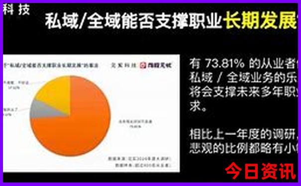 选四开奖号码开奖结果查询