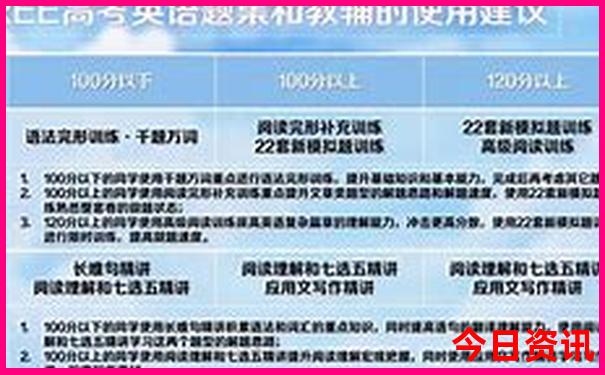 昆明最值得去的地方排行榜