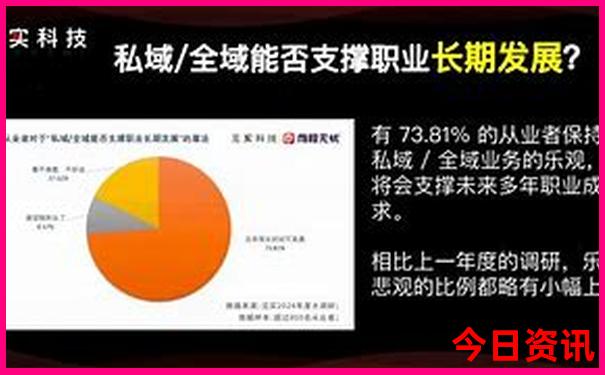 成都二日游最佳攻略