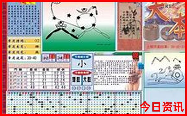 云南7天游最佳路线