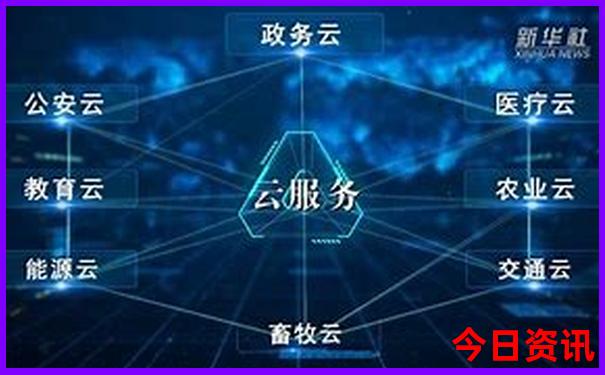成都十大景点简介