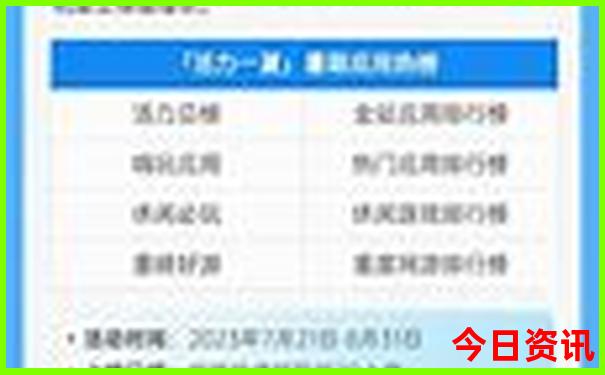 绵阳适合小孩玩的地方有哪些