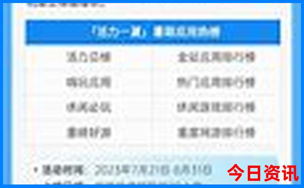 假期去哪玩好玩而且便宜