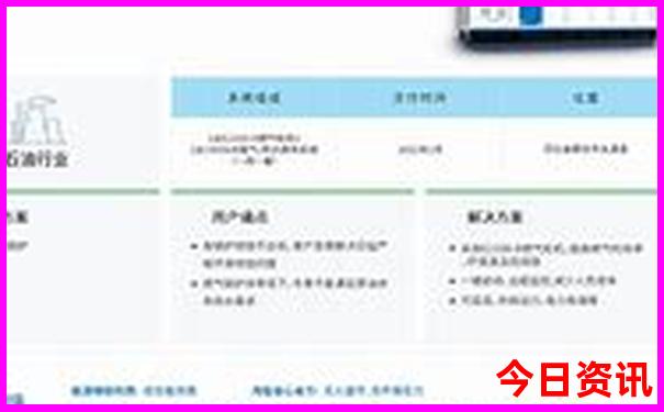 孝感周边自驾游去哪里好玩