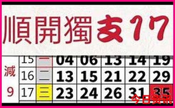 柬埔寨著名旅游景点有哪些