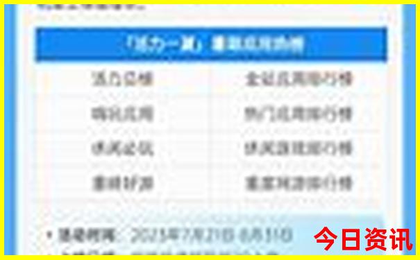 中国著名旅游景点