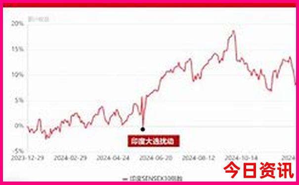 长沙必去景点推荐