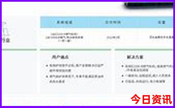 北京老胡同必去三个景点